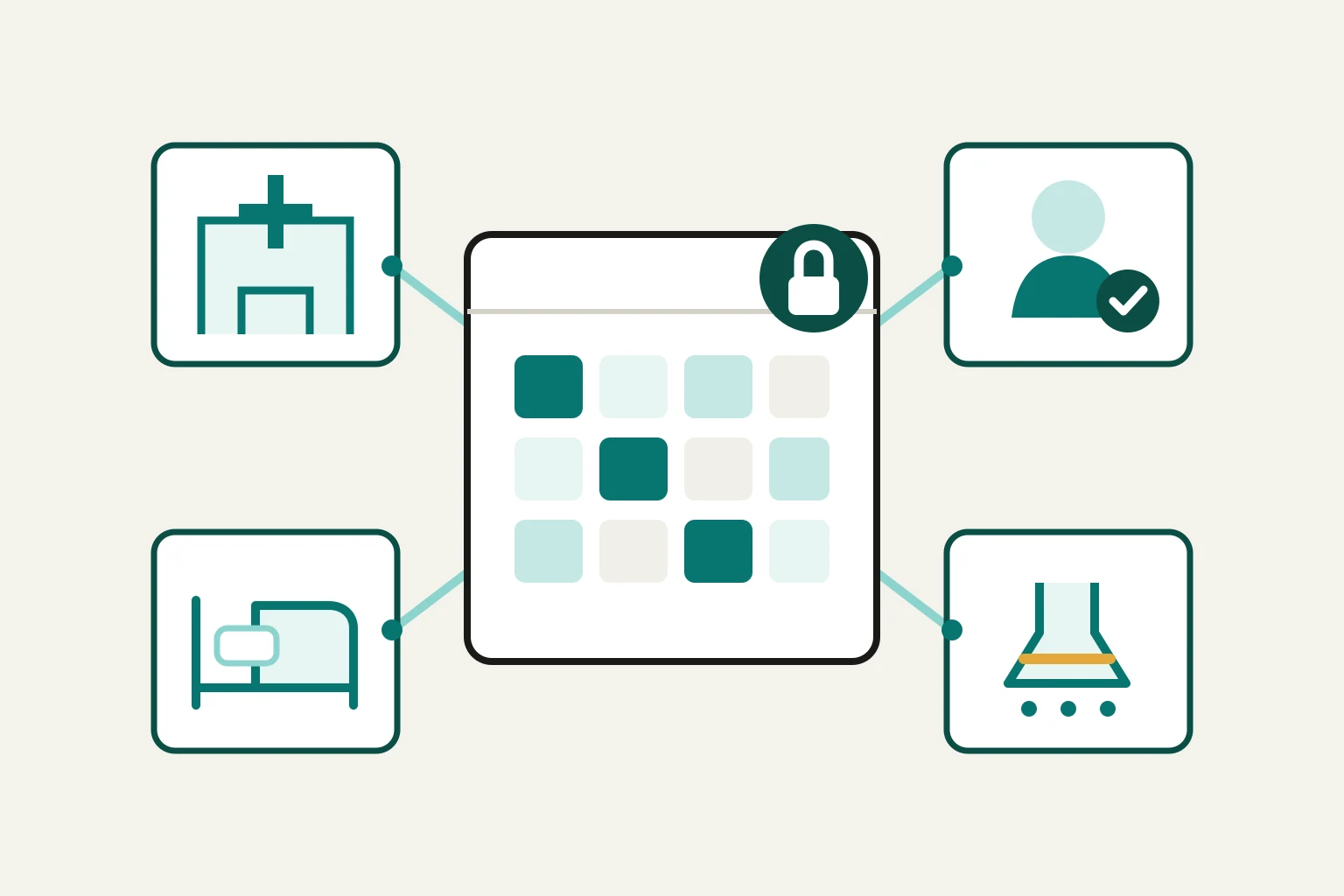 Healthcare locations, resources, and authorized users connected through a secure platform